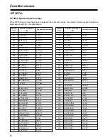 Предварительный просмотр 66 страницы Panasonic AJ-HD1700PE Operating Instructions Manual