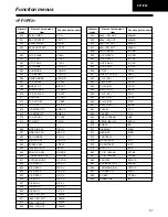 Предварительный просмотр 67 страницы Panasonic AJ-HD1700PE Operating Instructions Manual