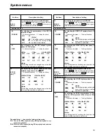 Предварительный просмотр 79 страницы Panasonic AJ-HD1700PE Operating Instructions Manual