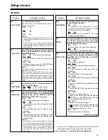 Предварительный просмотр 81 страницы Panasonic AJ-HD1700PE Operating Instructions Manual