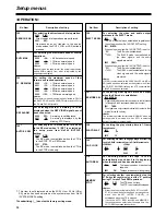 Предварительный просмотр 84 страницы Panasonic AJ-HD1700PE Operating Instructions Manual