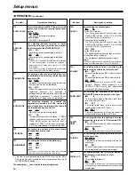 Предварительный просмотр 86 страницы Panasonic AJ-HD1700PE Operating Instructions Manual