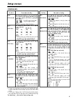 Предварительный просмотр 91 страницы Panasonic AJ-HD1700PE Operating Instructions Manual