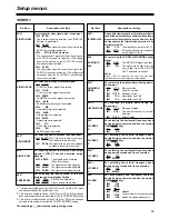 Предварительный просмотр 93 страницы Panasonic AJ-HD1700PE Operating Instructions Manual