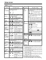 Предварительный просмотр 97 страницы Panasonic AJ-HD1700PE Operating Instructions Manual