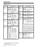 Предварительный просмотр 100 страницы Panasonic AJ-HD1700PE Operating Instructions Manual