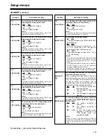 Предварительный просмотр 101 страницы Panasonic AJ-HD1700PE Operating Instructions Manual