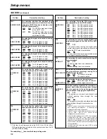 Предварительный просмотр 102 страницы Panasonic AJ-HD1700PE Operating Instructions Manual