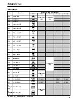 Предварительный просмотр 109 страницы Panasonic AJ-HD1700PE Operating Instructions Manual