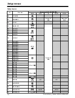 Предварительный просмотр 110 страницы Panasonic AJ-HD1700PE Operating Instructions Manual