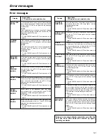 Предварительный просмотр 121 страницы Panasonic AJ-HD1700PE Operating Instructions Manual