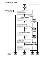 Предварительный просмотр 134 страницы Panasonic AJ-HD3700H Operating Instructions Manual