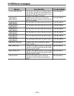 Предварительный просмотр 175 страницы Panasonic AJ-HD3700H Operating Instructions Manual