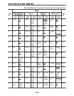 Предварительный просмотр 188 страницы Panasonic AJ-HD3700H Operating Instructions Manual