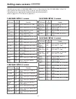 Preview for 77 page of Panasonic AJ-HDC27AP Operating Instructions Manual