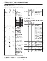 Preview for 84 page of Panasonic AJ-HDC27AP Operating Instructions Manual