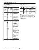 Preview for 89 page of Panasonic AJ-HDC27AP Operating Instructions Manual