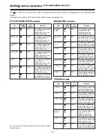 Preview for 104 page of Panasonic AJ-HDC27AP Operating Instructions Manual