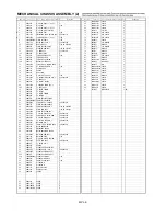 Preview for 6 page of Panasonic AJ-HDC27E Parts List