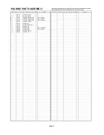 Preview for 18 page of Panasonic AJ-HDC27E Parts List