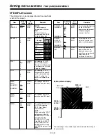 Preview for 100 page of Panasonic AJ-HDC27F Operating Instructions Manual