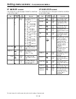Preview for 101 page of Panasonic AJ-HDC27F Operating Instructions Manual