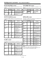 Preview for 110 page of Panasonic AJ-HDC27F Operating Instructions Manual