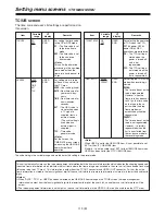 Preview for 119 page of Panasonic AJ-HDC27F Operating Instructions Manual