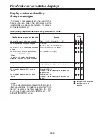 Preview for 48 page of Panasonic AJ-HDC27FE Operating Instructions Manual