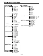 Preview for 90 page of Panasonic AJ-HDC27FE Operating Instructions Manual