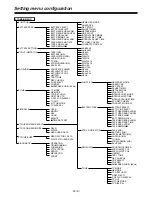 Preview for 92 page of Panasonic AJ-HDC27FE Operating Instructions Manual