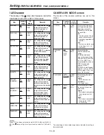 Preview for 104 page of Panasonic AJ-HDC27FE Operating Instructions Manual