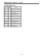 Preview for 113 page of Panasonic AJ-HDC27FE Operating Instructions Manual