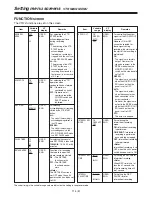 Preview for 114 page of Panasonic AJ-HDC27FE Operating Instructions Manual