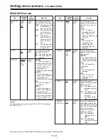 Preview for 118 page of Panasonic AJ-HDC27FE Operating Instructions Manual