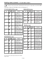 Preview for 123 page of Panasonic AJ-HDC27FE Operating Instructions Manual