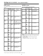 Preview for 92 page of Panasonic AJ-HDC27FP Operating Instructions Manual