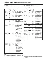 Preview for 97 page of Panasonic AJ-HDC27FP Operating Instructions Manual