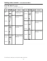 Preview for 101 page of Panasonic AJ-HDC27FP Operating Instructions Manual
