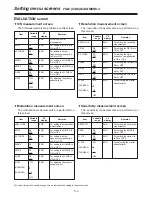 Preview for 110 page of Panasonic AJ-HDC27FP Operating Instructions Manual