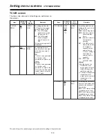 Preview for 118 page of Panasonic AJ-HDC27FP Operating Instructions Manual