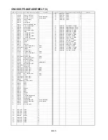 Preview for 14 page of Panasonic AJ-HDC27HP/MC Parts List