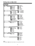 Предварительный просмотр 75 страницы Panasonic AJ-HDC27VP Operating Instructions Manual