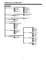 Предварительный просмотр 77 страницы Panasonic AJ-HDC27VP Operating Instructions Manual