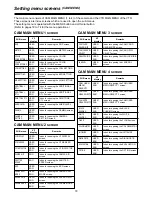 Предварительный просмотр 79 страницы Panasonic AJ-HDC27VP Operating Instructions Manual