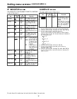 Предварительный просмотр 87 страницы Panasonic AJ-HDC27VP Operating Instructions Manual