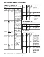 Предварительный просмотр 89 страницы Panasonic AJ-HDC27VP Operating Instructions Manual