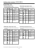 Предварительный просмотр 95 страницы Panasonic AJ-HDC27VP Operating Instructions Manual