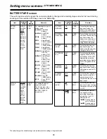 Предварительный просмотр 98 страницы Panasonic AJ-HDC27VP Operating Instructions Manual