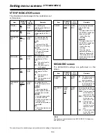 Предварительный просмотр 100 страницы Panasonic AJ-HDC27VP Operating Instructions Manual